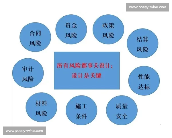 基于VS2013环境下多语言开发与项目优化策略的全面探讨
